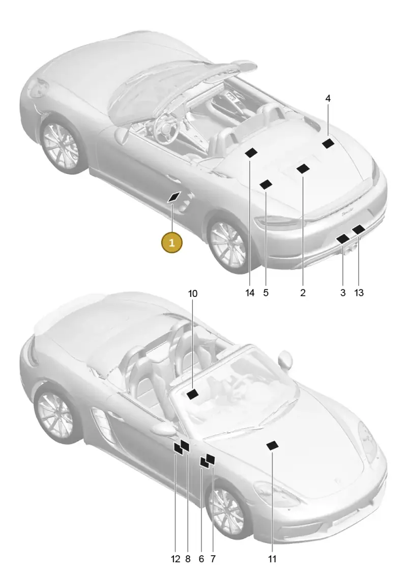 982010052A Porsche Data Plate for Tyre Pressure
