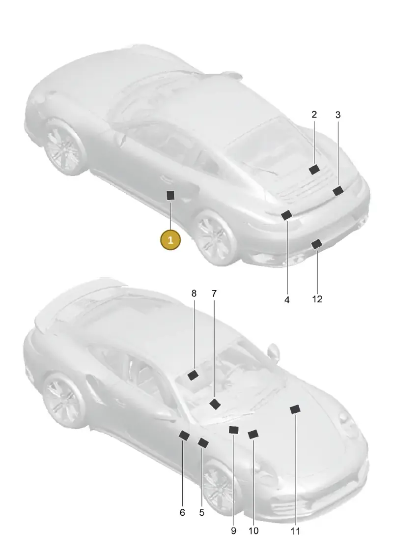 99170128762 Porsche Data Plate for Tyre Pressure