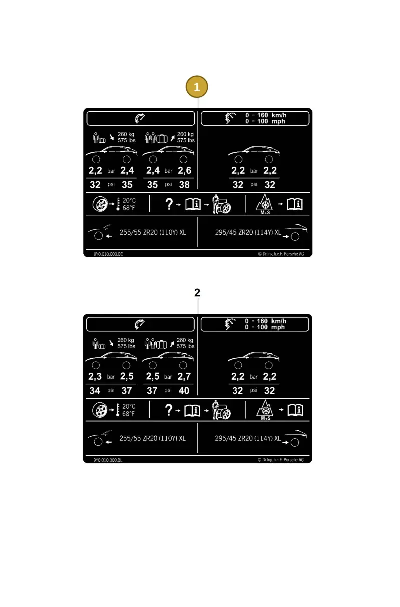 9Y0010000BC Porsche Data Plate for Tyre Pressure