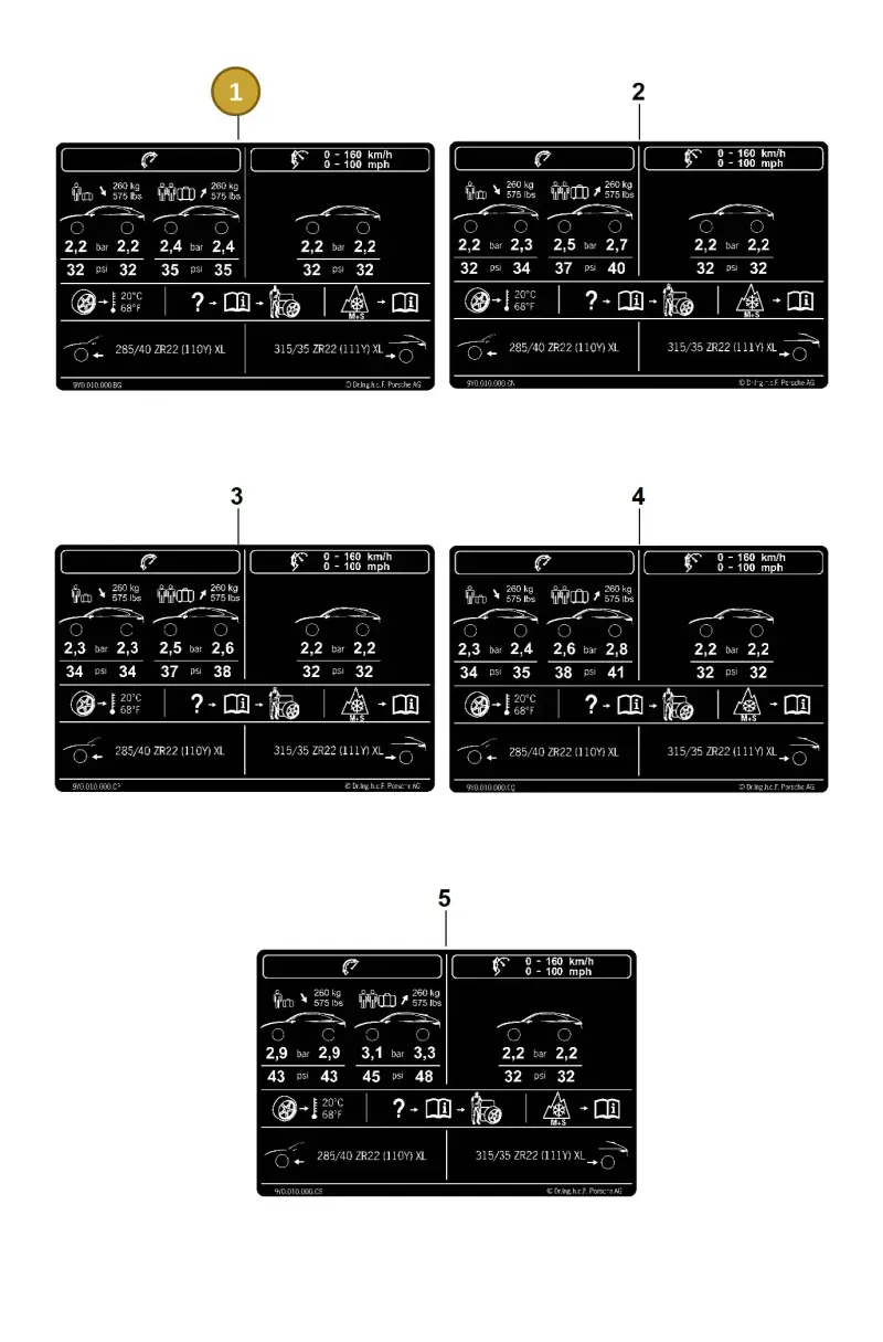 9Y0010000BG Porsche Data Plate for Tyre Pressure