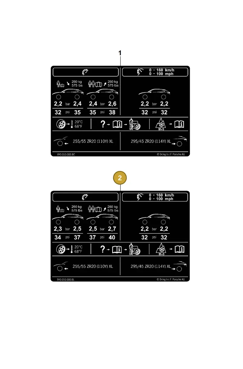 9Y0010000BL Porsche Data Plate for Tyre Pressure