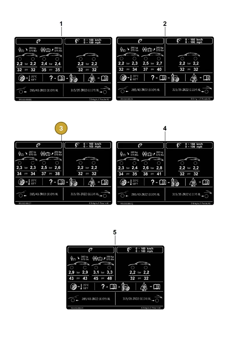 9Y0010000CP Porsche Data Plate for Tyre Pressure