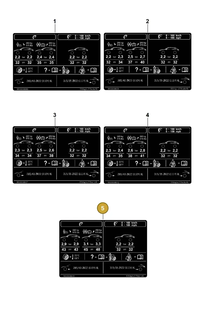 9Y0010000CR Porsche Data Plate for Tyre Pressure