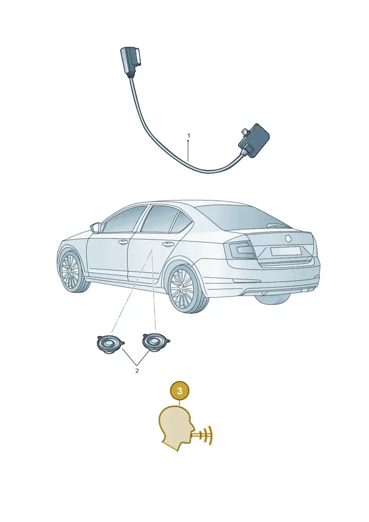 000054802A — Skoda Octavia (2017-2020) diagram 851051100, position 3