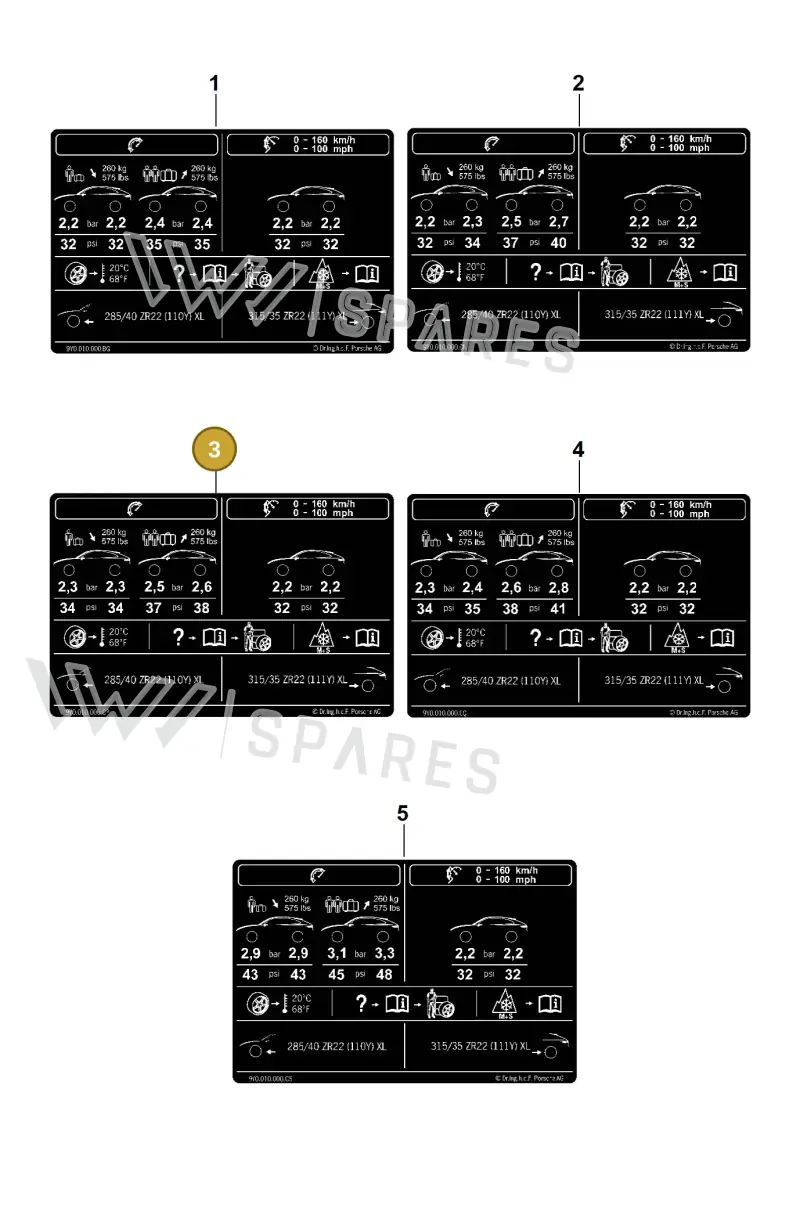 9Y0010000CP Porsche Data Plate for Tyre Pressure