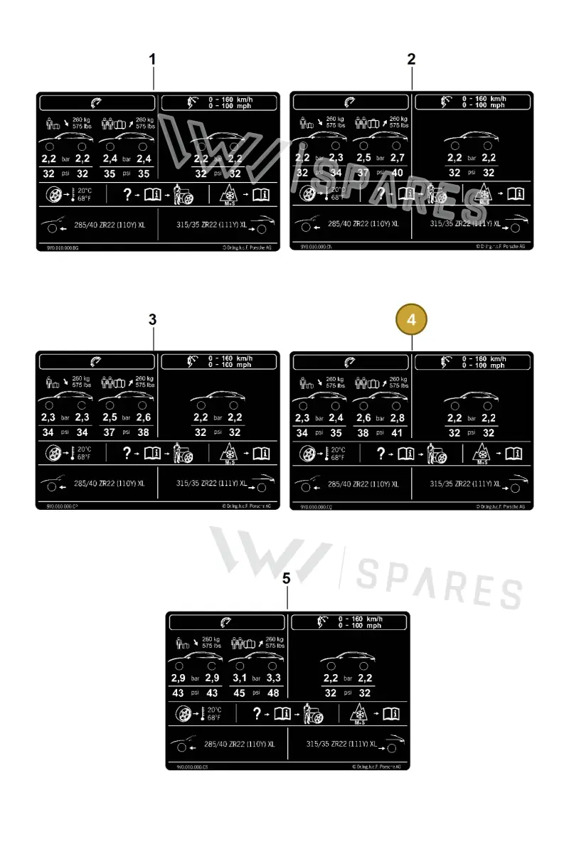 9Y0010000CQ Porsche Data Plate for Tyre Pressure