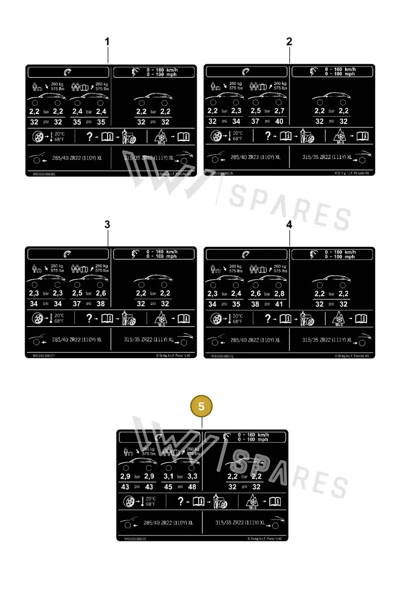 9Y0010000CR Porsche Data Plate for Tyre Pressure