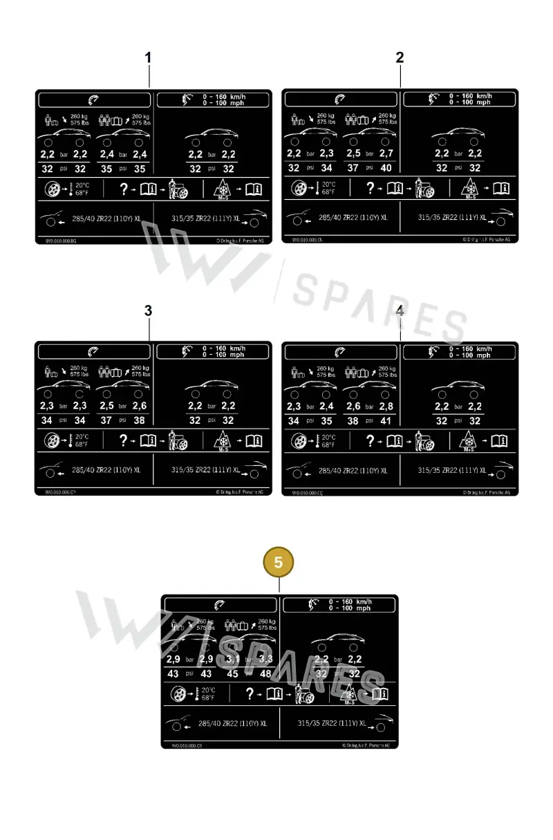 9Y0010000CS Porsche Data Plate for Tyre Pressure