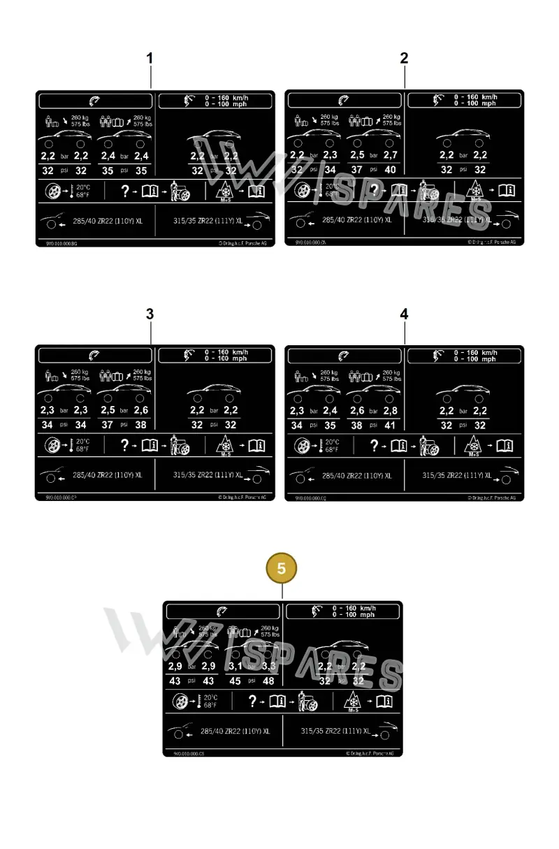 9Y0010000DB Porsche Data Plate for Tyre Pressure